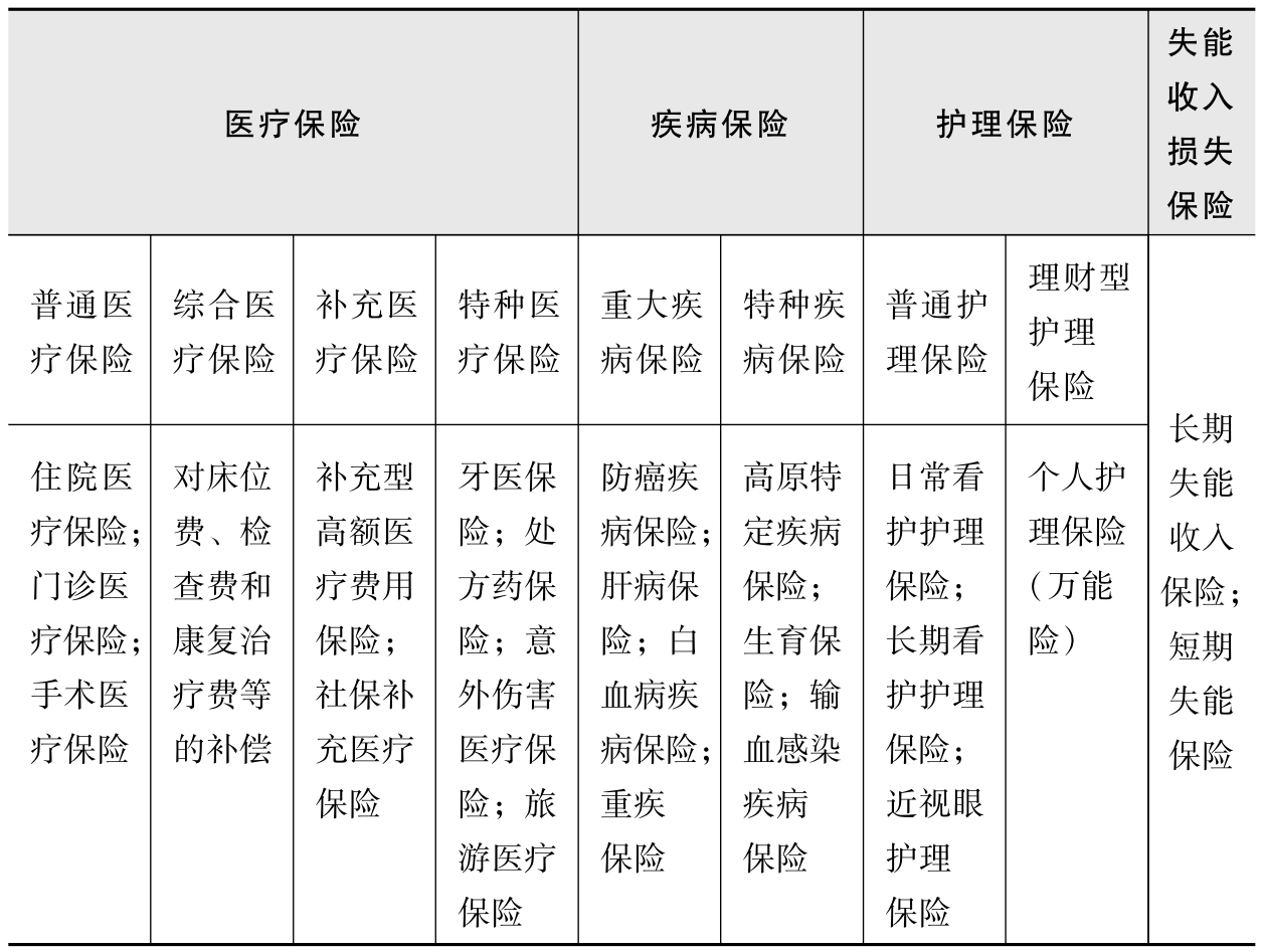 2025年开罐器行业分析报告：国内市场需求及细分占比调研