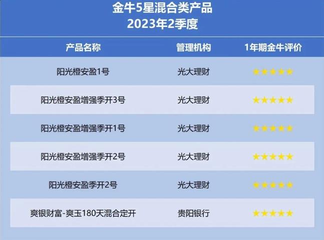 豪华室内设计行业深度研报：规模、细分市场数据与发展趋势分析