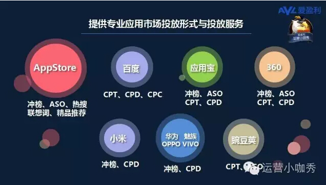 2025年中国RFID系统行业重点企业竞争力与发展趋势分析报