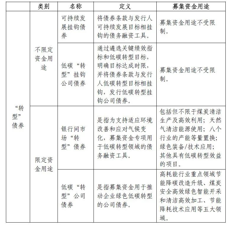 2025年中国生殖健康医疗器械行业市场深度调查及投资前景预测