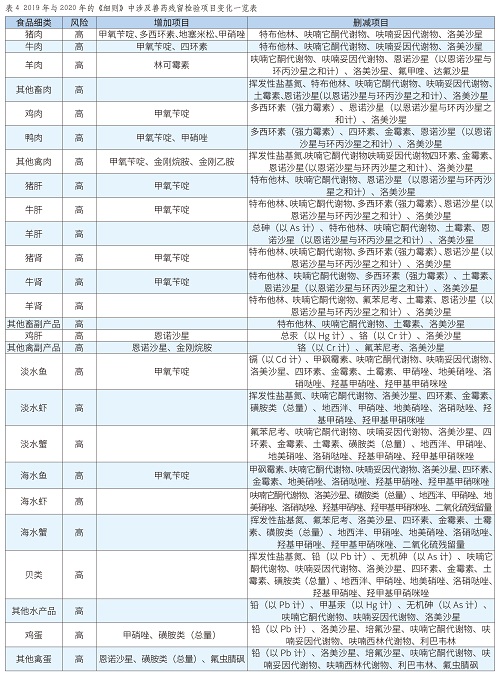瑞华泰：公司各产线基本可切换生产不同类别产品新产品上线试制及