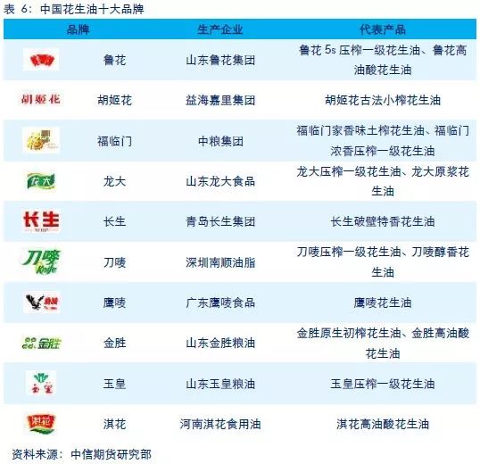 中国重汽获4家机构调研：公司产品的出口市场以非洲、东南亚、中