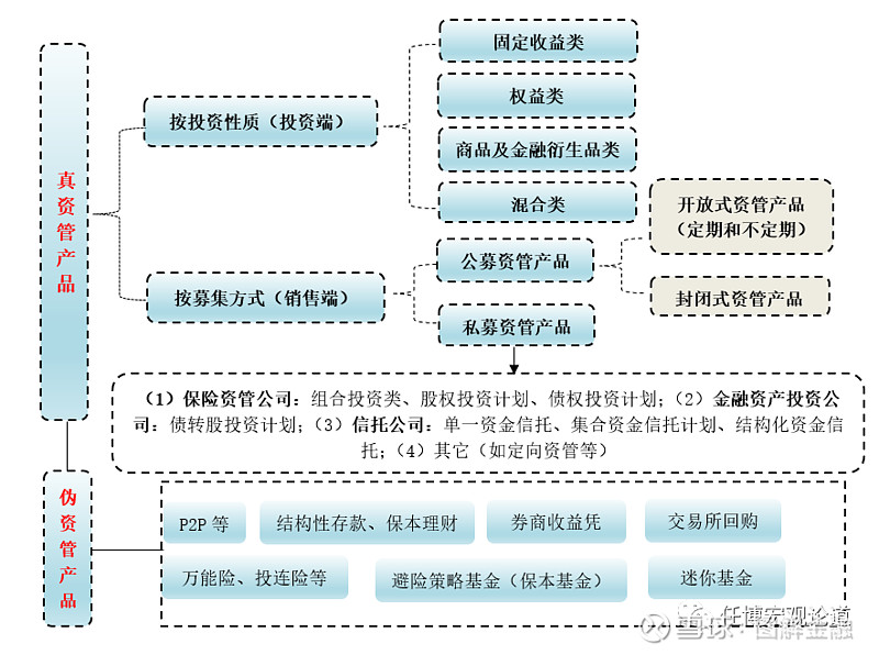 上海发布高端医疗器械产业重磅方案“7+X”重点产品有哪些
