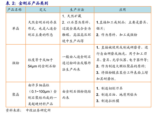 中国特产市场产销前景及投资机会分析报告2025-2031年