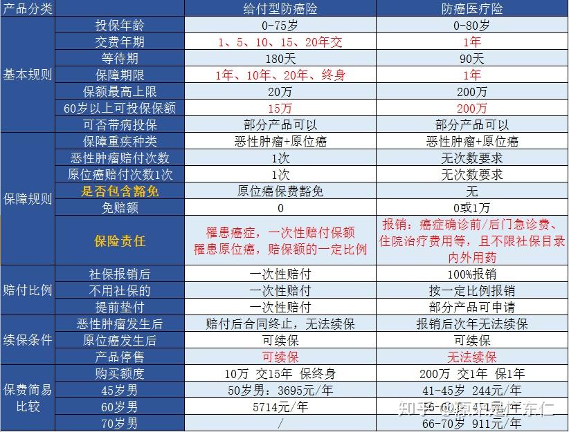 直通部委｜九部门鼓励各地增加以旧换新补贴 今年医保飞行检查将