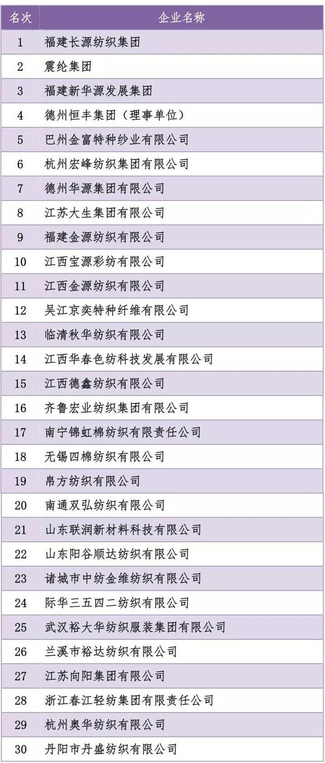 十点播报 啤酒新国标发布；茅台连续三年点亮全球地标大屏；法国